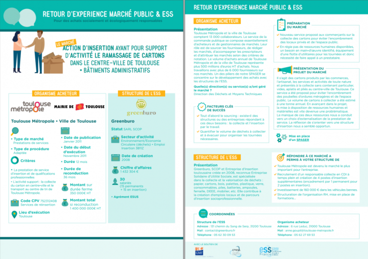 Fiches REX Marchés publics & structures de l'ESS - ESS France et réseau des CRESS