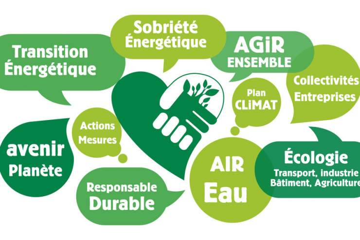 Des outils d'animation pour aborder la transition écologique