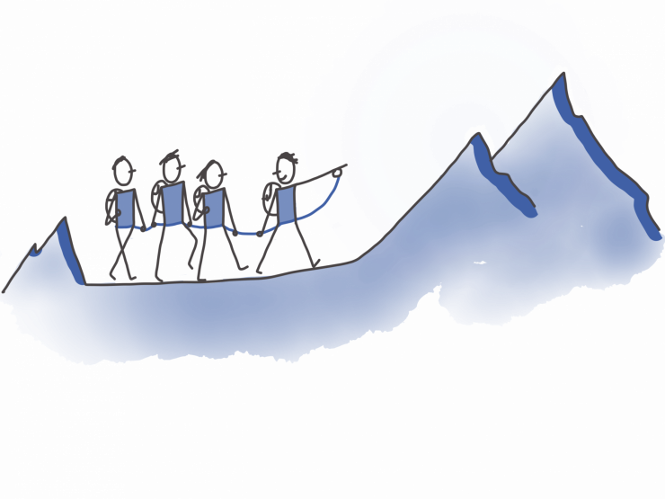 Formation - Posture managériale, coopération et conflictualité