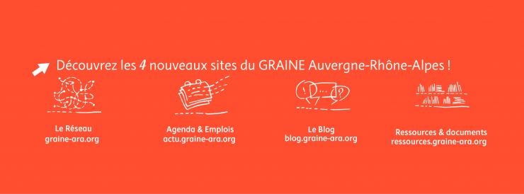 Education à l'environnement en Auvergne-Rhône-Alpes : 4 nouveaux sites web du GRAINE ARA